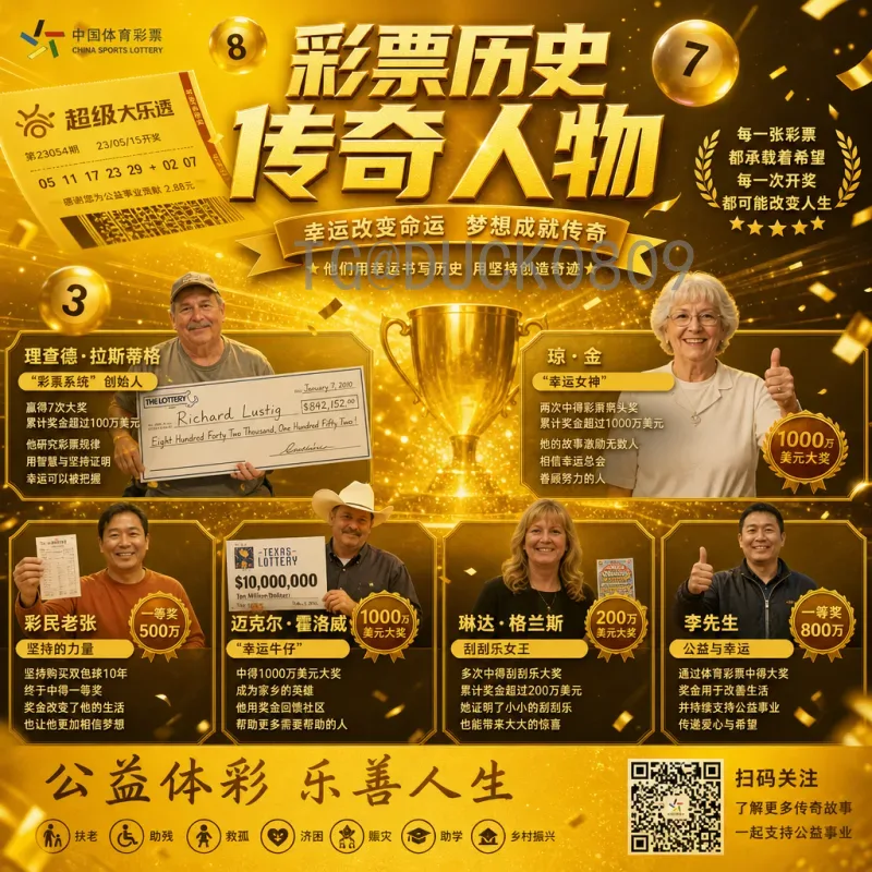 世界杯：全球足球盛宴的历史、魅力与未来展望